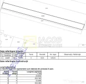 Teren intravilan, 8333 mp, la E85, comuna Secuienii Noi, jud 