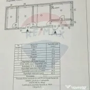 Casuta de la tara 