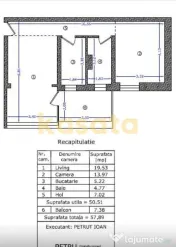 OPORTUNITATE | APARTAMENT 2 CAMERE |PARCUL CIRCULUI |BLOC... 