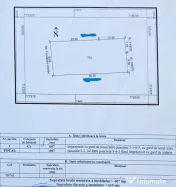 Valu lui Traian Teren cu fundație proiect P+1 autorizat 60 