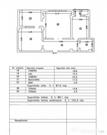 Apartament 2 camere situat in zona Boreal