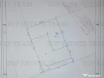 Teren si Casa de Tei-Oportunitate de investitie