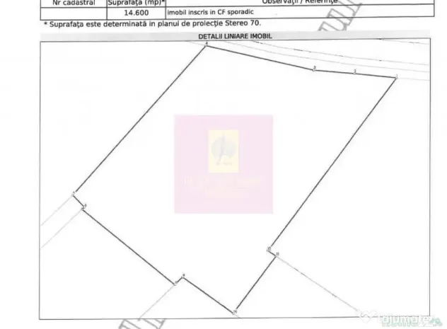 Vanzare teren intravilan agricol in zona Mihailesti, Giurgiu