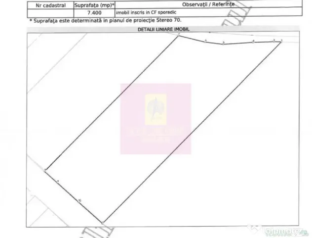 Vanzare teren intravilan agricol in zona Mihailesti, Giurgiu