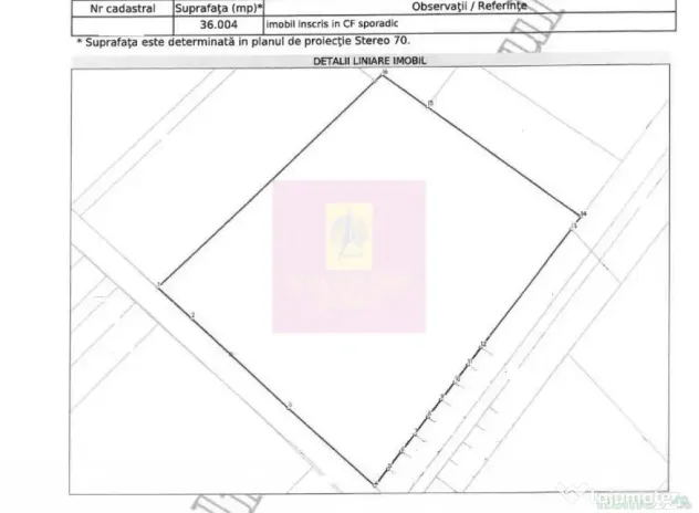 Vanzare teren intravilan agricol in zona Mihailesti, Giurgiu