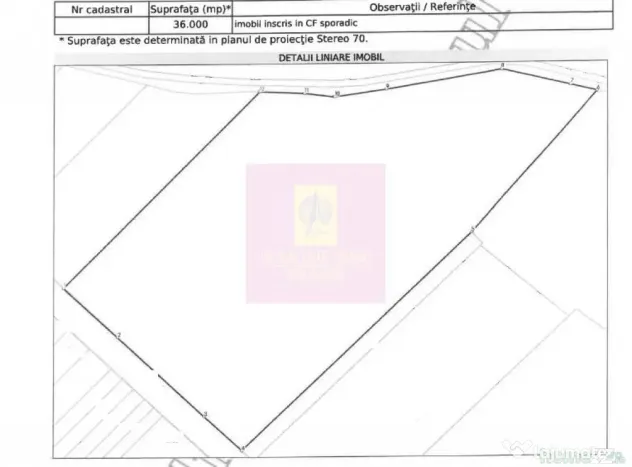 Vanzare teren intravilan agricol in zona Mihailesti, Giurgiu
