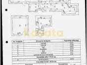 OPORTUNITATE | APARTAMENT 3 CAMERE | UNIVERSITATE CISMIGI... 