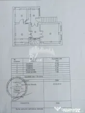 Casă interbelică - 5 camere, central, aproape de Liceul P