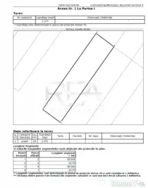TEREN Intravilan 2375MP - Baza Sportiva FCSB - Centura Bucur