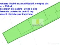 Oportunitate zona Kiseleff