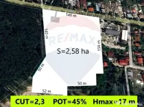 Teren intravilan 2.58 ha in proximitatea capitalei