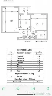 Apartament 2cam 60 MP |Parcul Herastrau-Baneasa-Aviatiei 