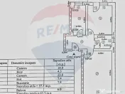Apartament cu 2 camere de vânzare în zona 1 Mai 