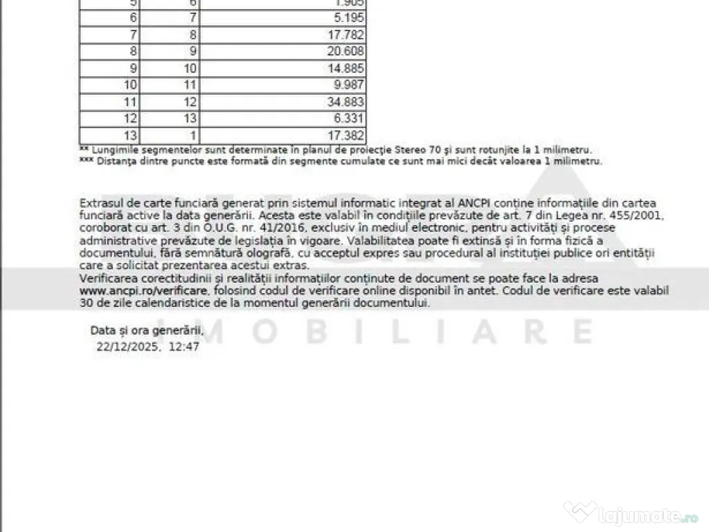 Exclusivitate! Teren intravilan, 1500 mp, front 17 ml, Zo...