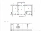 Zonă excelentă- Parcul Catedralei- Apartament două camere 