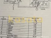 OPORTUNITATE | APARTAMENT 2 CAMERE | BERCENI BRANCOVEANU ... 