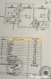 OPORTUNITATE | APARTAMENT 2 CAMERE | BERCENI BRANCOVEANU ...