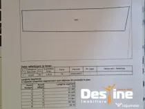 COMISION 0%, Cornesti, Miroslava, Teren 1810 mp, 63.350