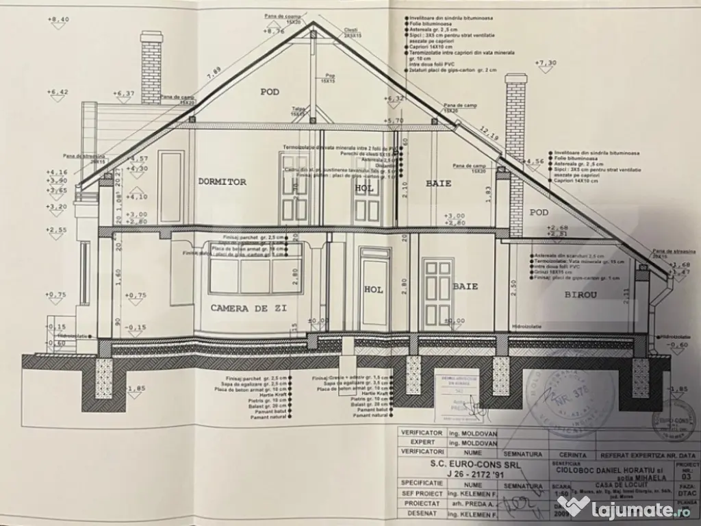Teren intravilan, 1400 mp, zona Unirii