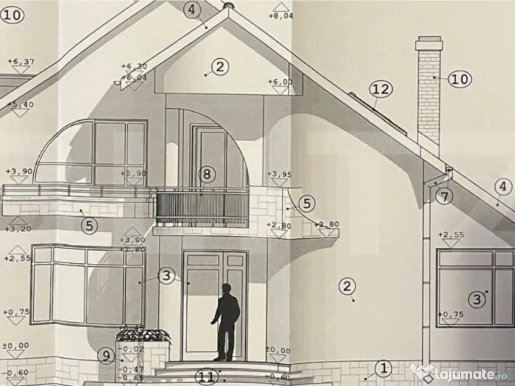 Teren intravilan, 1400 mp, zona Unirii