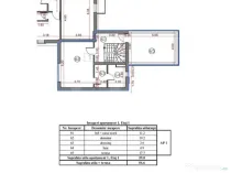 Penthouse 3 terase, 94 mp, zonă Semicentrală