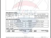 Vanzare Teren intravilan Constanta/ Gara /Activitati come... 