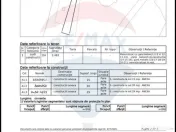 Vanzare Teren intravilan Constanta/ Gara /Activitati come... 