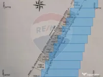 Oportunitate dezvoltare: 10.032 mp cu front la lac, lotizat