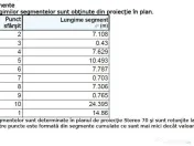 Teren cu casa demolabila in INEL 2 