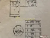 Apartament 3 camere Dristor 