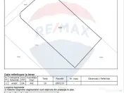 Teren Tartasesti De Vanzare 