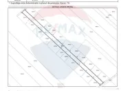 Teren Tartasesti De Vanzare 