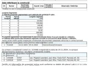 Teren intravil. cu AC+pr. 4bloc(p+6) PopLeord-15min metro... 