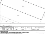 Teren intravil. cu AC+pr. 4bloc(p+6) PopLeord-15min metro... 