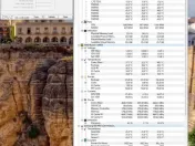 PC Gaming Ryzen 5 5600X cu RX 9060 XT 16GB 