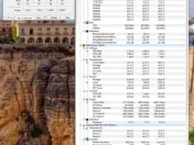 PC Gaming Ryzen 5 5600X cu RX 9060 XT 16GB 