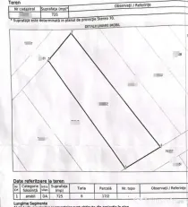 Terern intravilan, 725 mp, zona Popasul lui Radu - Bradesti