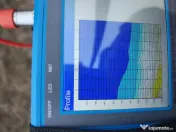 Scanare sondare detectare apa izvoare acvifer pentru fântâna put 