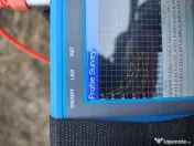 Scanare sondare detectare apa izvoare acvifer pentru fântâna put 