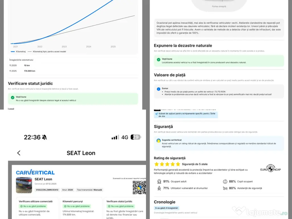 Seat Leon FR 1.5 TSI 150 CP Distronic CockPit