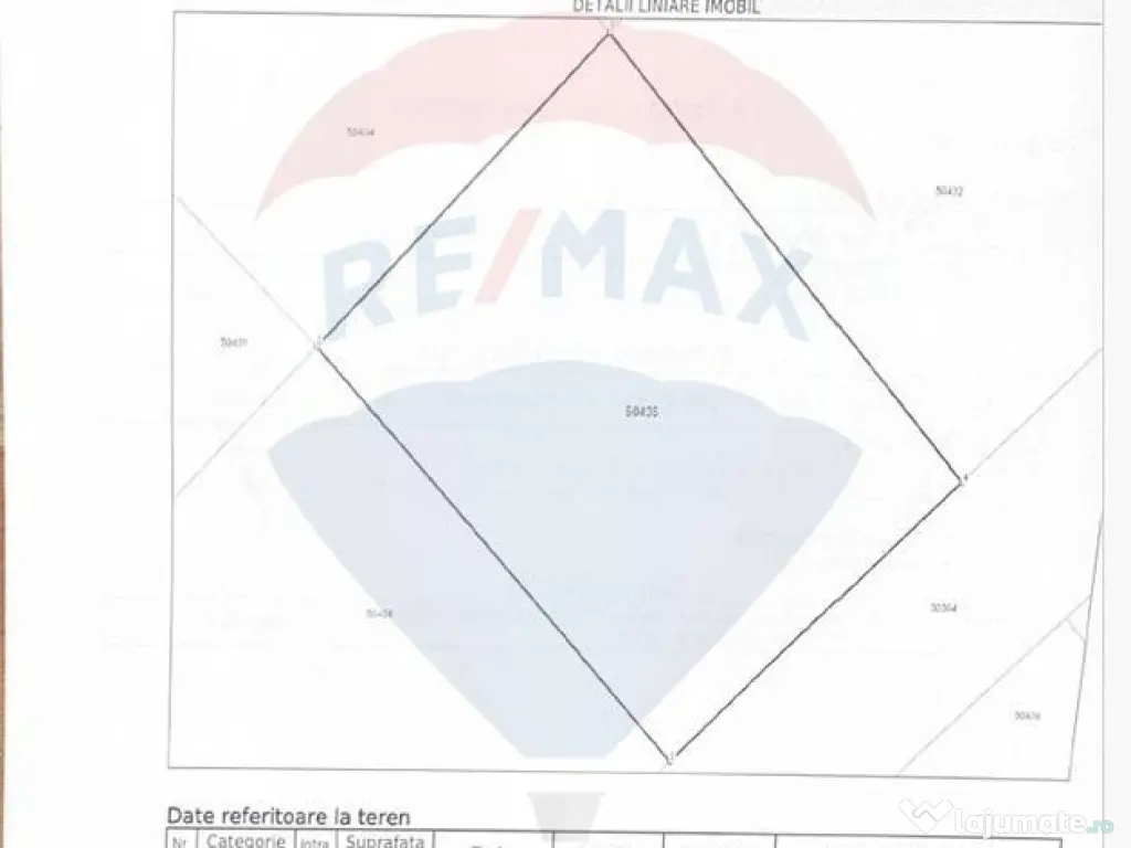 Teren 558 mp -de vanzare- Allegria Residence Popesti Leor...