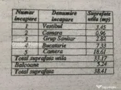 Studio Blv Decebal -Bloc Mixt-Acces Stradal -Vedere Blv -Ren 