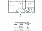 Blv BUCURESTI - 2 camere decomandat ,7/8 , liber -71500 euro 