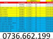 Sticle 0.5 L noi - pachet 50 buc 