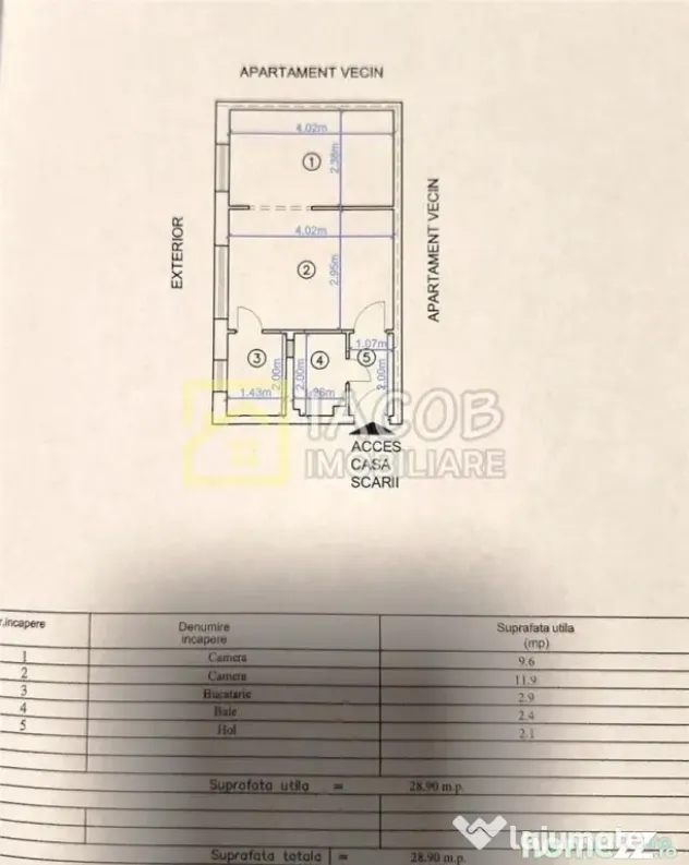 Apartament cu doua camere strada Castanilor, Bacau