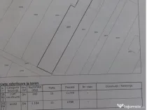 Teren Intravilan 1846 mp, sat Malaiest, comuna Rafov
