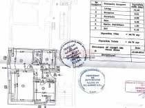 2 camere - Bd Brancoveanu - Izvorul Rece