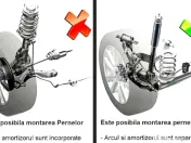 Perne de aer suplimentare 