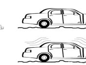 Perne de aer suplimentare 