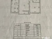 Apartament 2 camere - B-dul Independentei - Braila 